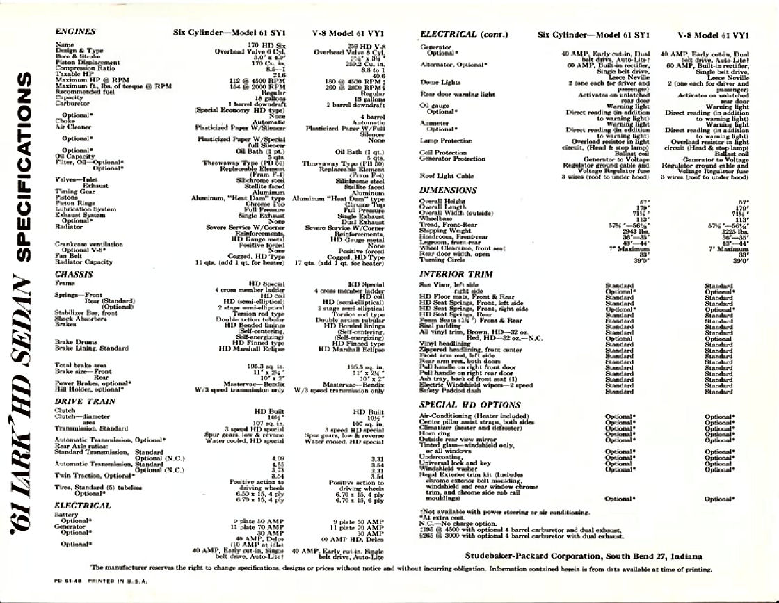 n_1961 Studebaker Lark HD Sedan Specs-02.jpg